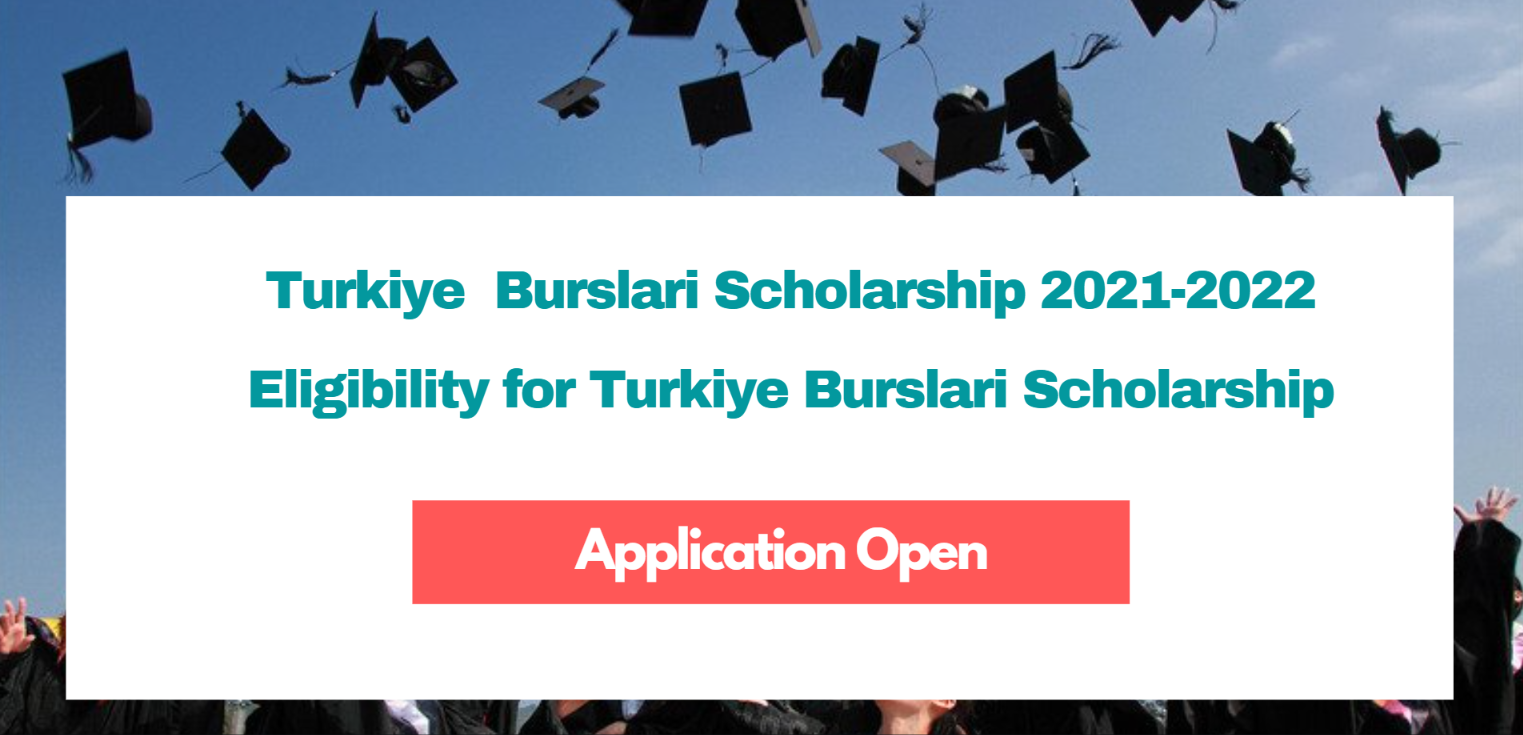 Turkiye Burslari Scholarship 2021-2022